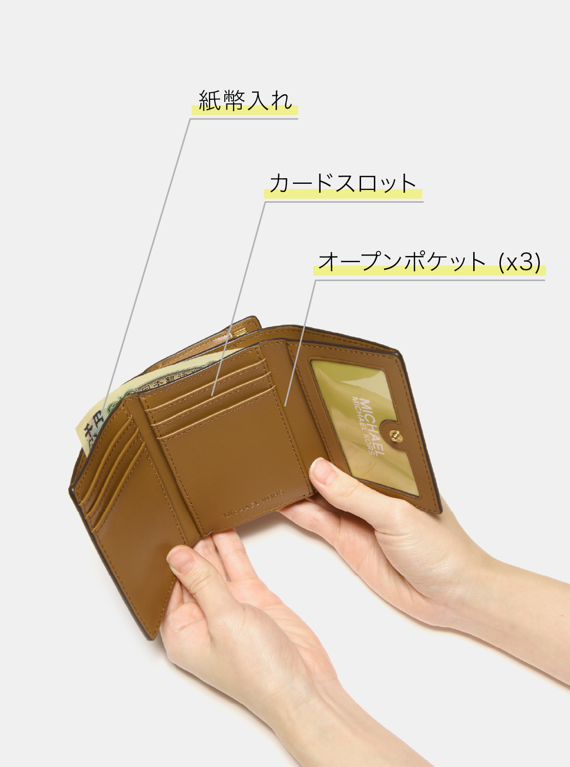 【日本限定】JET SET TRAVEL コンパクト ウォレット ミディアム - MKシグネチャー