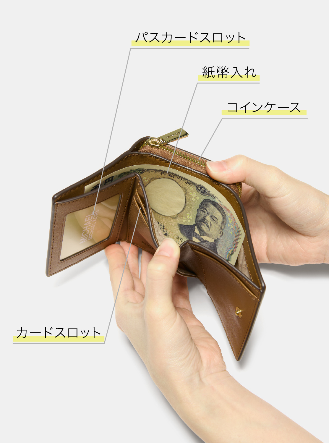 【日本限定】JET SET TRAVEL ミッド ジップウォレット スモール - MKシグネチャー